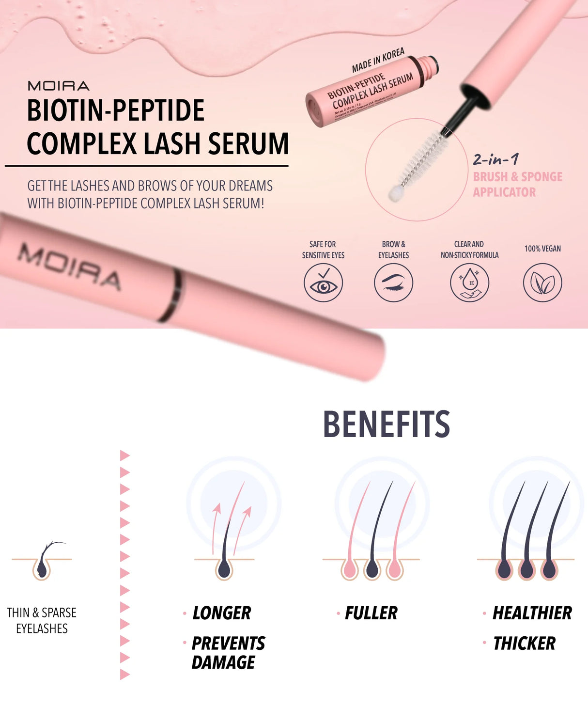 MOIRA - BIOTIN - PEPTIDE COMPLEX LASH SERUM (3PC)