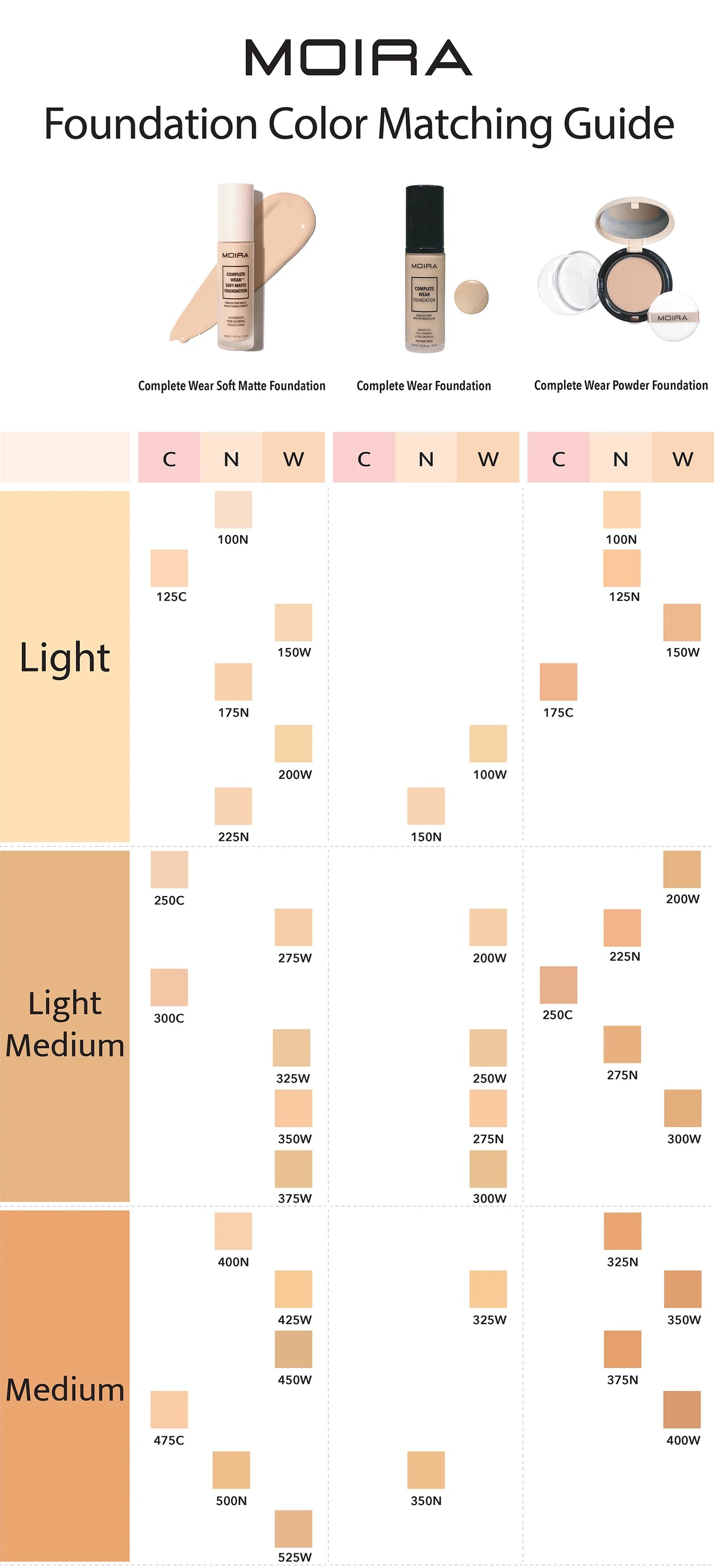 MOIRA - COMPLETE WEAR™ SOFT MATTE FOUNDATION