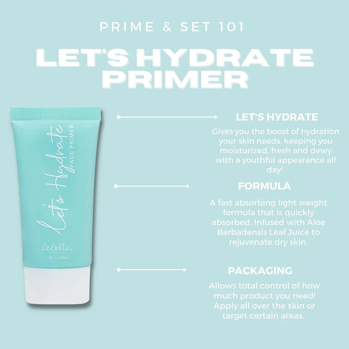 BE BELLA- LET'S HYDRATE- HYDRATING FACE PRIMER- 24PCS