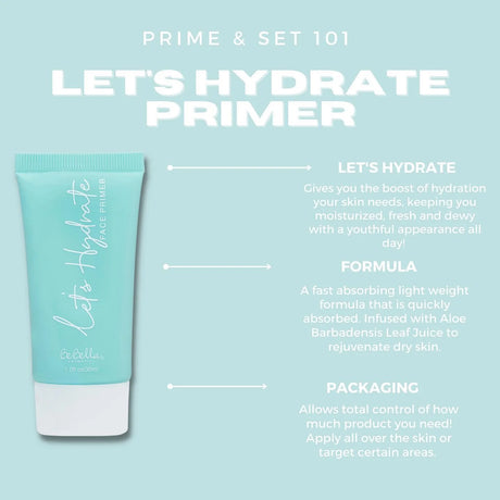 BE BELLA- LET'S HYDRATE- HYDRATING FACE PRIMER- 24PCS