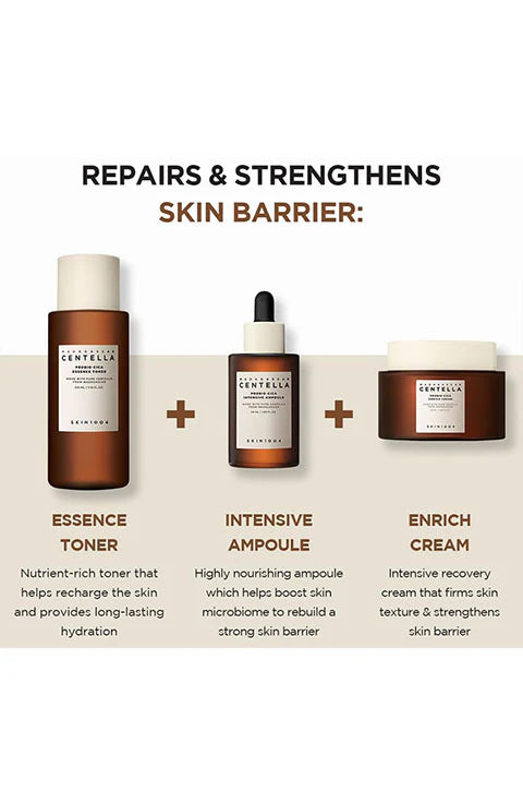 CENTELLA- SKIN 1004- PROBIO CICA-