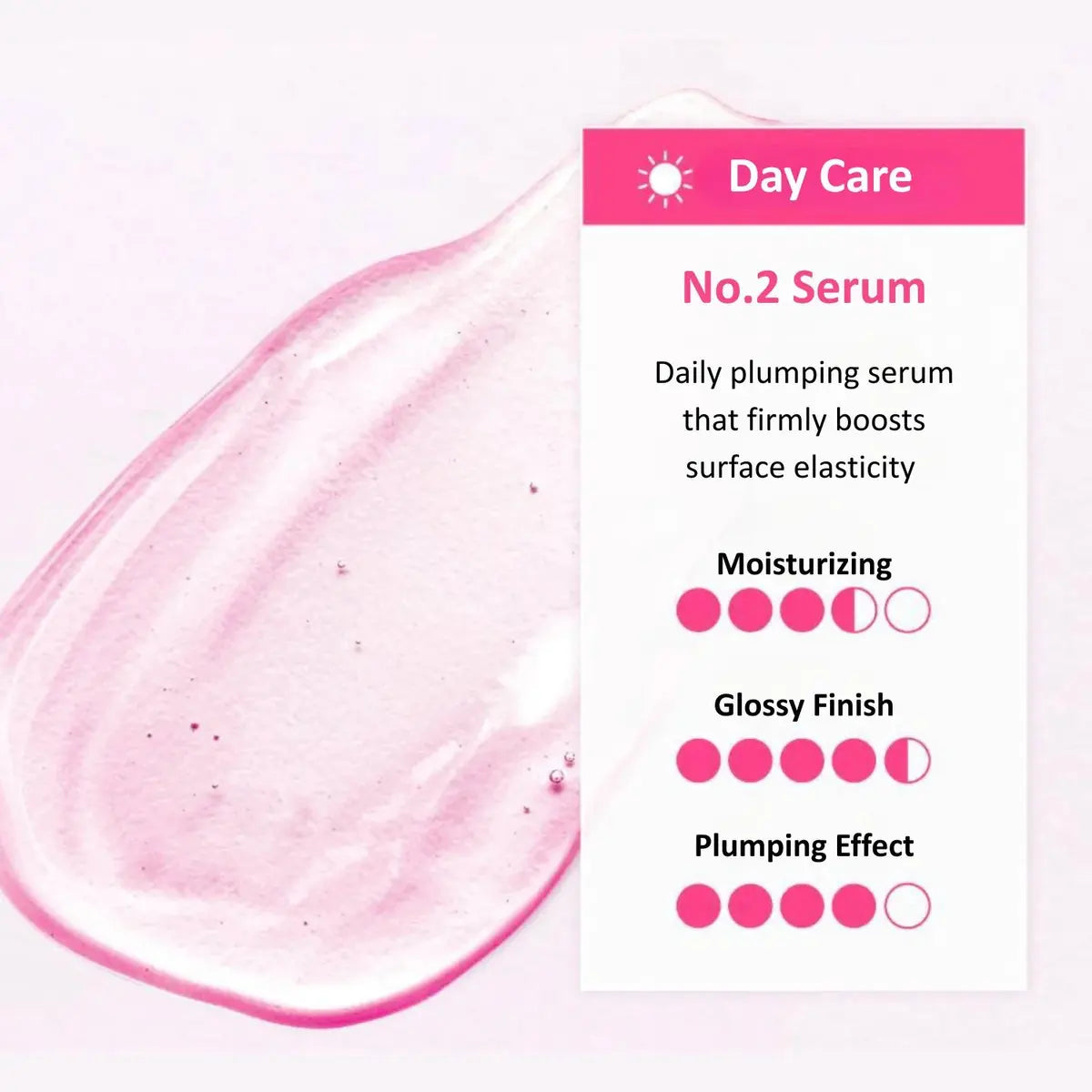 NUMBUZIN - ROSE PDRN COLLAGEN 2X PLUMPING SERUM - (1PC)