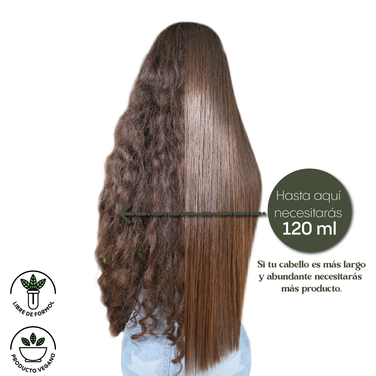 RITUAL BOTANICO - KERATINA 120ML 1 PERSONA