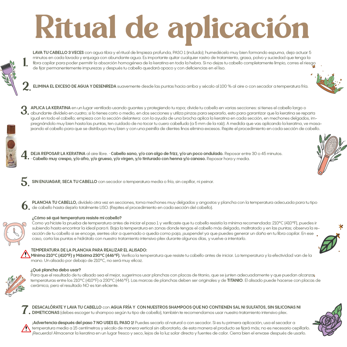 RITUAL BOTANICO - KERATINA 120ML 1 PERSONA