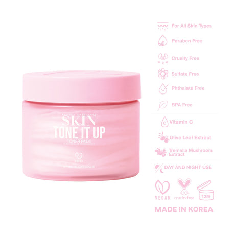 BEAUTY CREATIONS PEAU