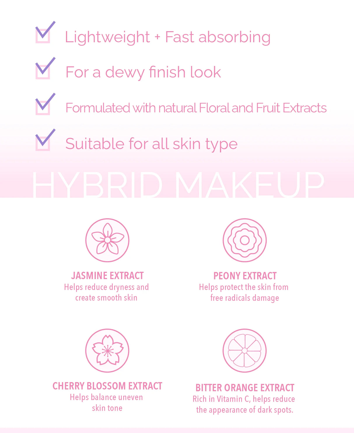 MOIRA - PRIMAIRE SÉRUM DEW YOU