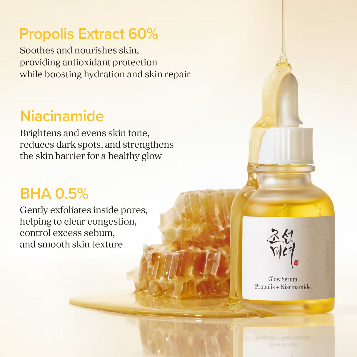 BEAUTY OF JOSEON - GLOW SERUM PROPOLIS + NIACINAMIDE- (1PC)