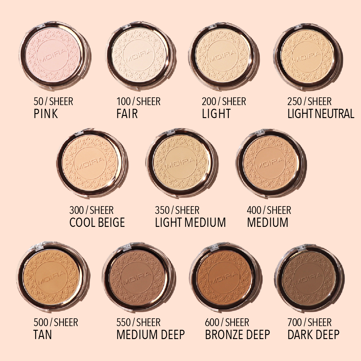 MOIRA - SOFT FOCUS WATERPROOF SETTING POWDER (NEW SHADES ...