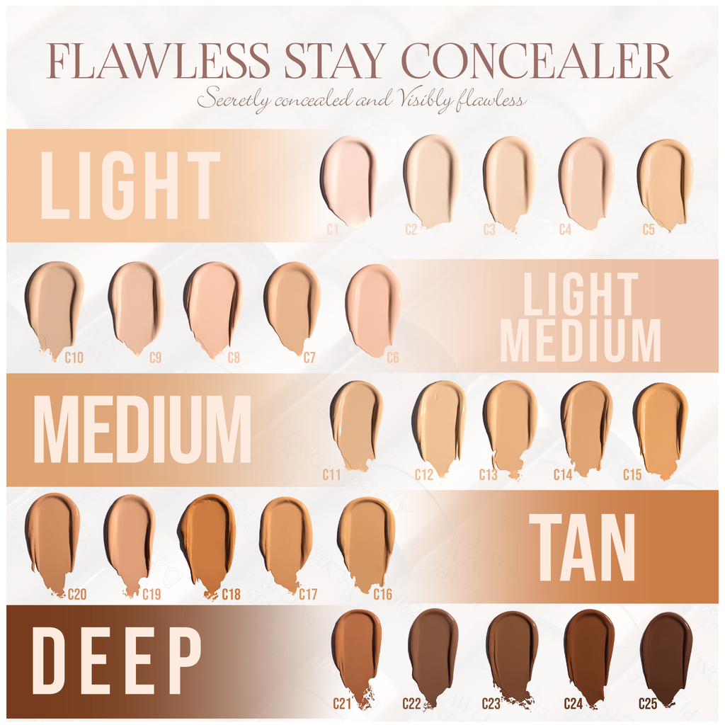 BEAUTY CREATIONS - FLAWLESS STAY CONCEALER 30 COLORS- DISPLAY