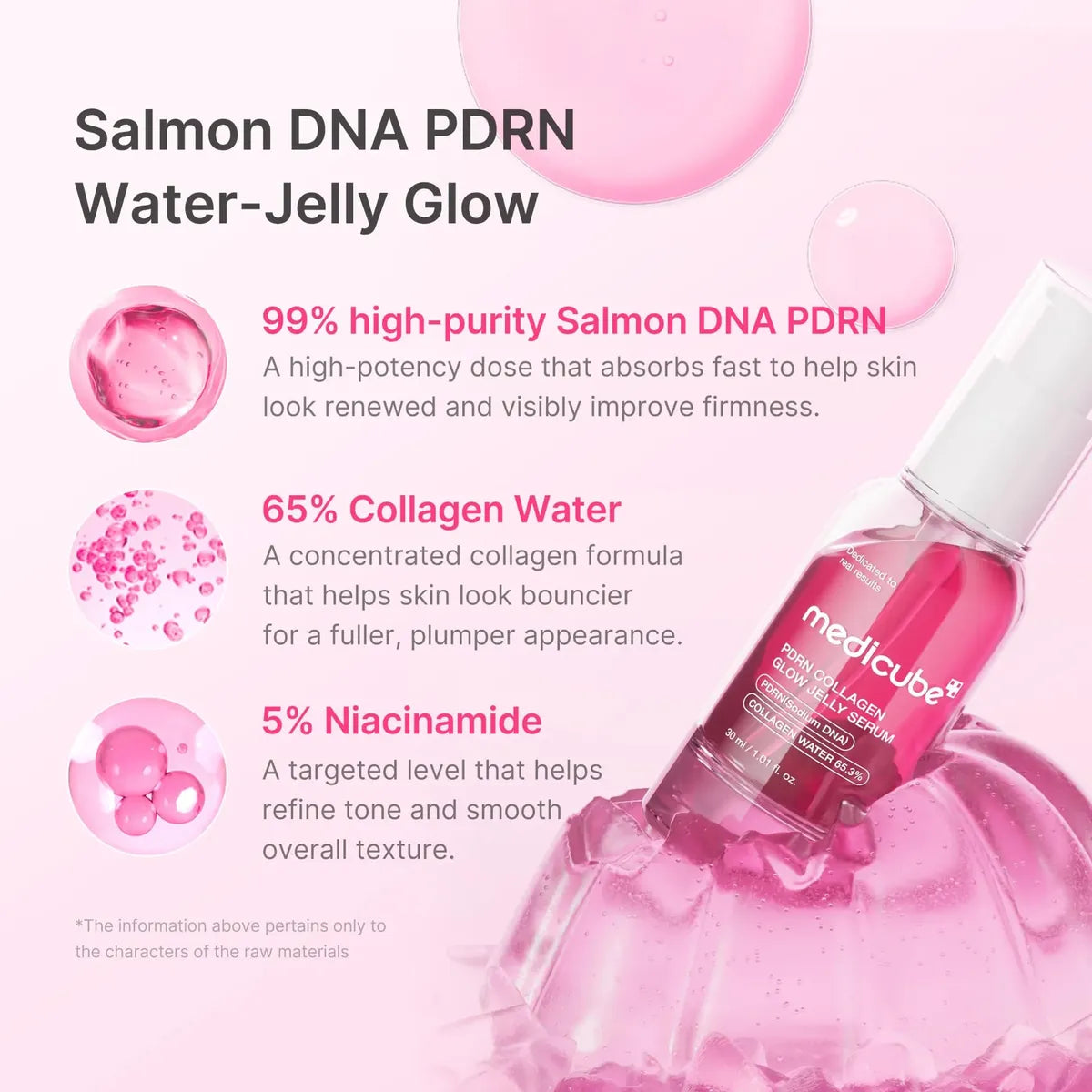 MEDICUBE - PDRN COLLAGEN GLOW JELLY SERUM -(1PC)