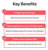 NUMBUZIN - BIFIDA BAKUCHIOL ZERO PORE MILKY TONER LIGHT - (1PC)