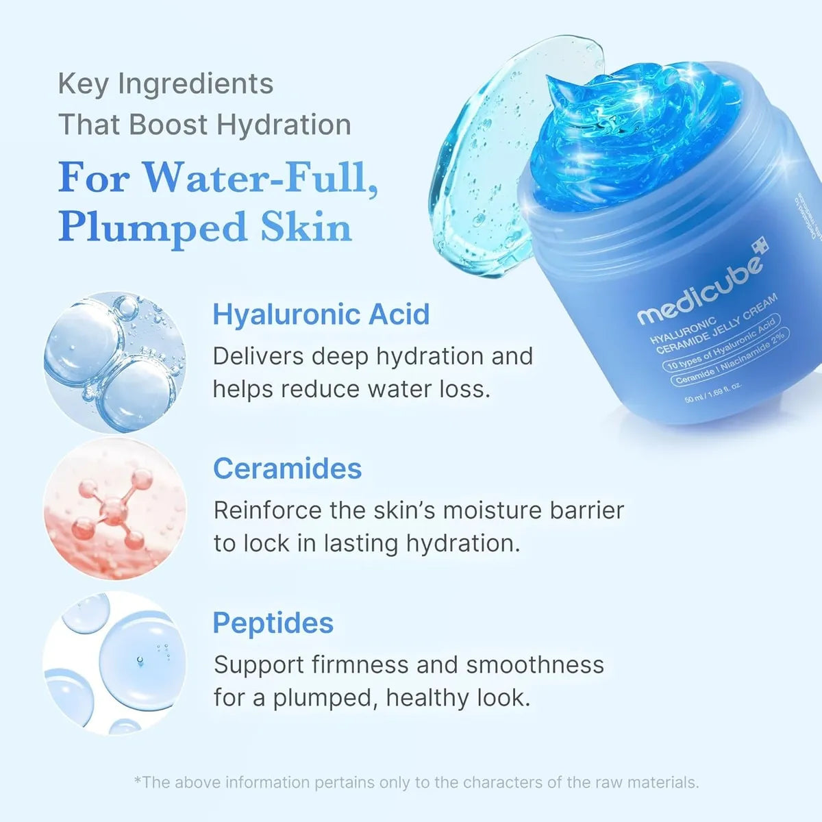 MEDICUBE - HYALURONIC CERAMIDE JELLY CREAM  - (1PC)