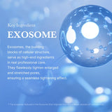 MEDICUBE - ONE DAY EXOSOME SHOT 7500 - (1PC)