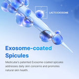 MEDICUBE - ONE DAY EXOSOME SHOT 7500 - (1PC)