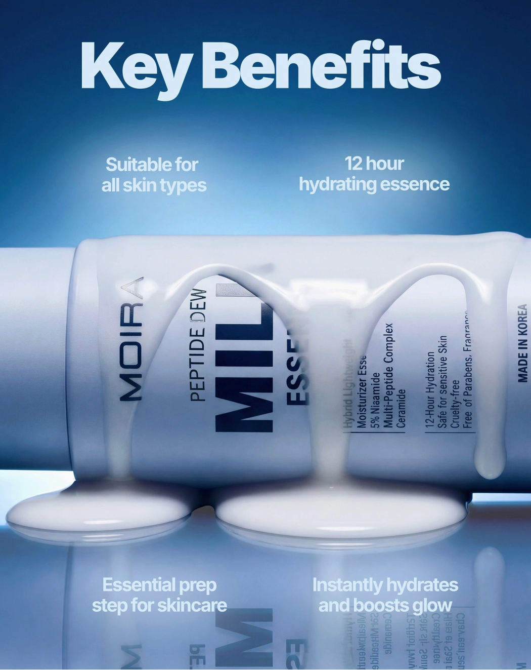 MOIRA- PEPTIDE DEW MILK ESSENCE CARDBOARD DISPLAY