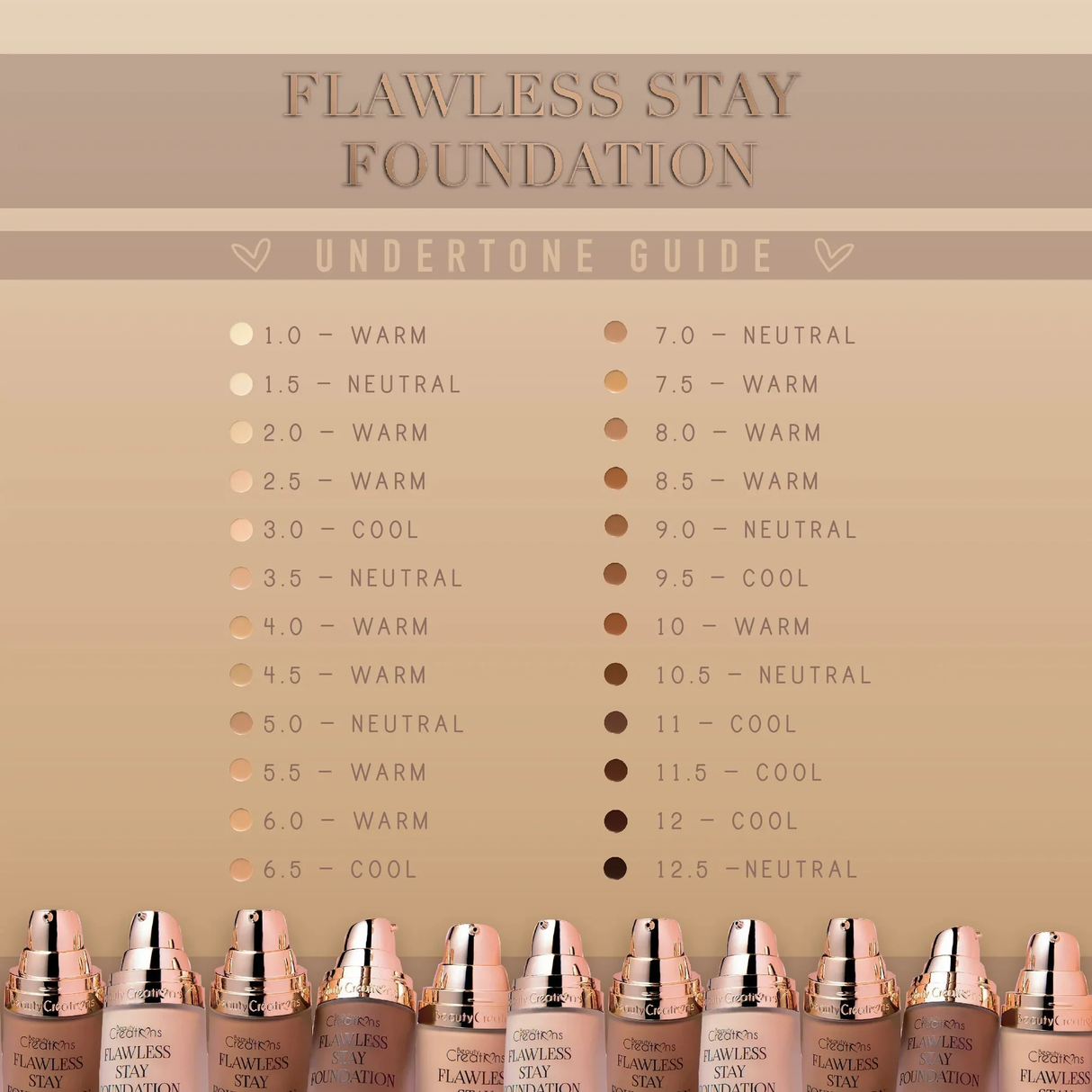 BEAUTY CREATIONS - FLAWLESS STAY FOUNDATION - DISPLAY