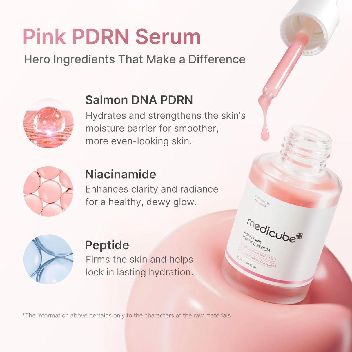 MEDICUBE - PDRN PINK PEPTIDE SERUM- (1PC)