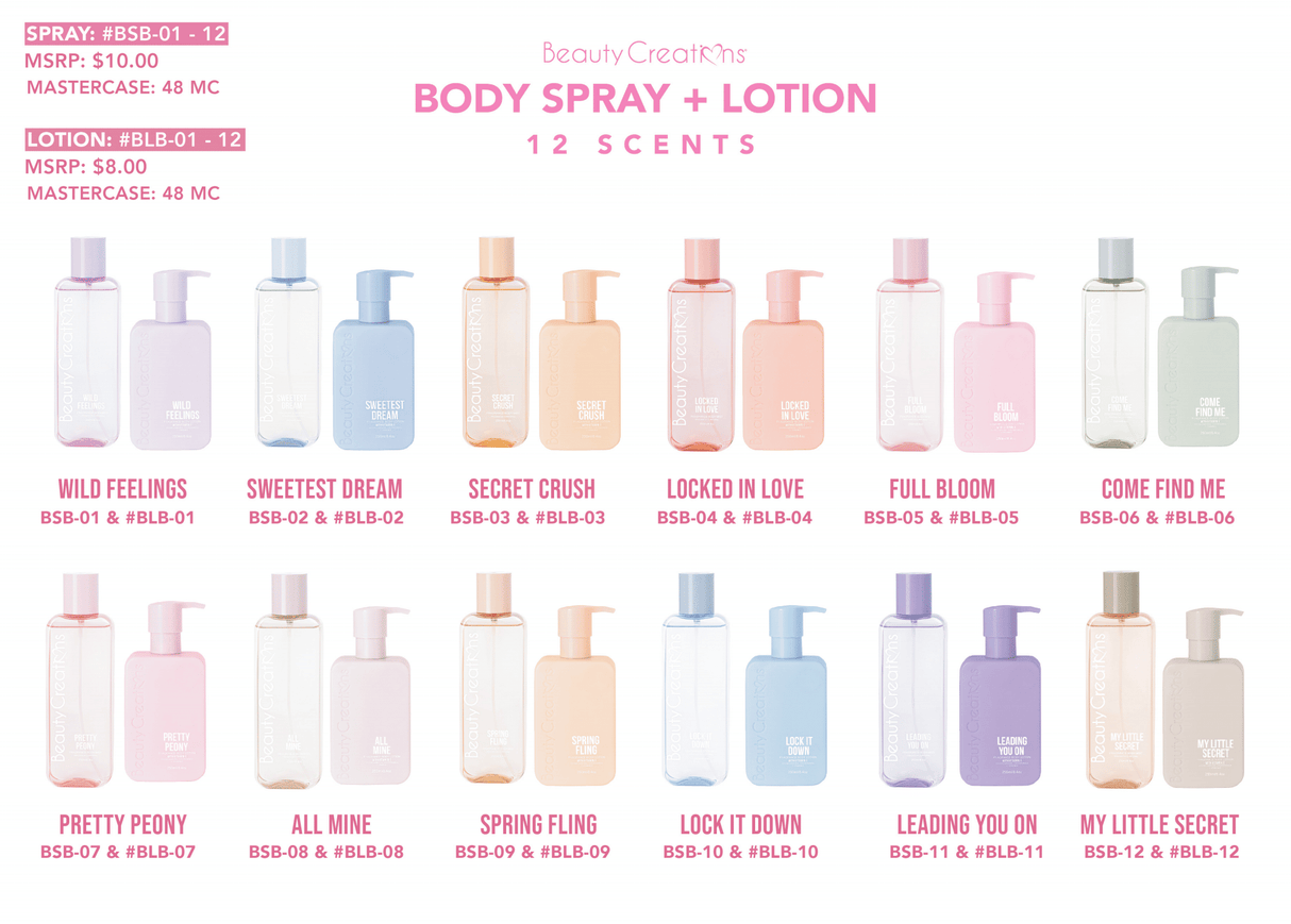 BEAUTY CREATIONS - FRAGANCE BODY LOTION AND BODY MIST